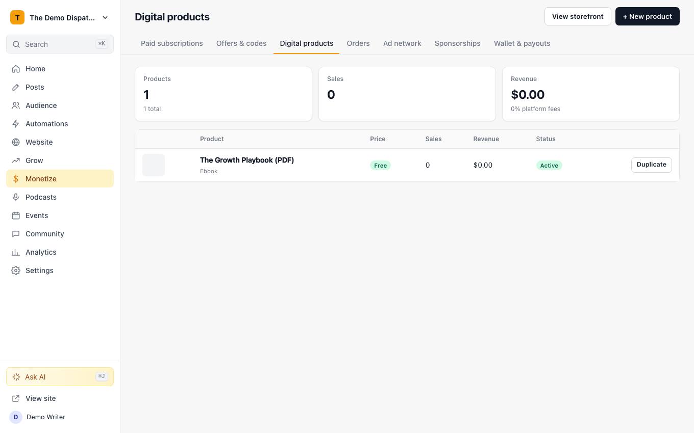 Digital products