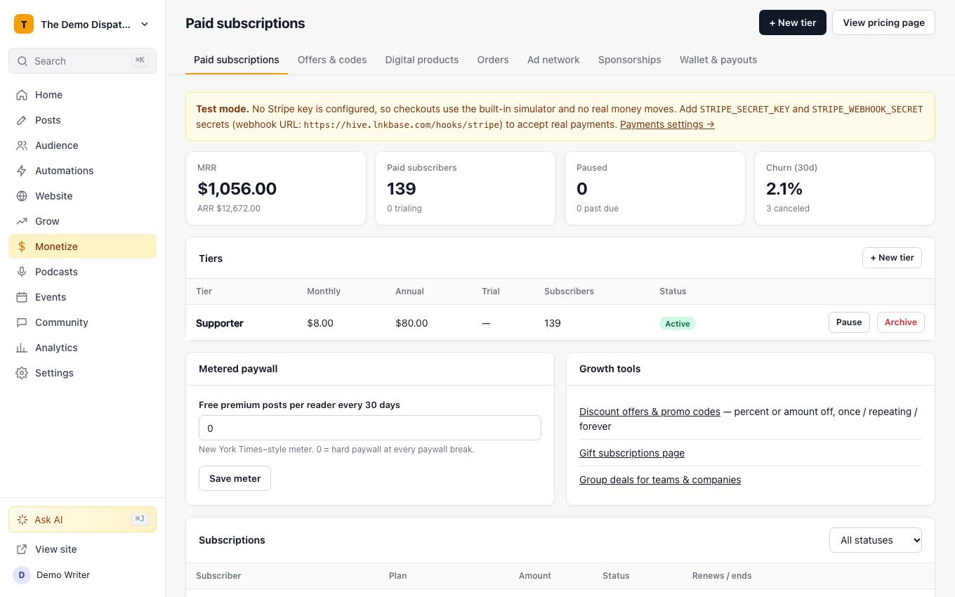 Paid subscriptions